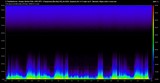 03- Symphony No.1 in C major op.21 - Menuetto. Allegro molto e vivace.wav.jpg